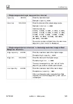 Preview for 127 page of HBM WTX120 Operating Manual