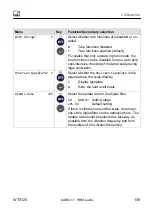 Preview for 141 page of HBM WTX120 Operating Manual