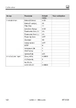 Preview for 144 page of HBM WTX120 Operating Manual