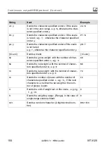 Preview for 152 page of HBM WTX120 Operating Manual