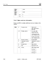 Preview for 166 page of HBM WTX120 Operating Manual