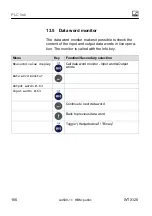 Preview for 168 page of HBM WTX120 Operating Manual