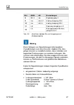 Preview for 211 page of HBM WTX120 Operating Manual