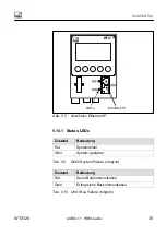 Preview for 219 page of HBM WTX120 Operating Manual