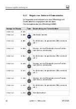 Preview for 228 page of HBM WTX120 Operating Manual