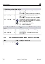 Preview for 234 page of HBM WTX120 Operating Manual