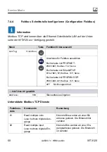 Preview for 244 page of HBM WTX120 Operating Manual