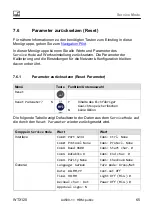 Preview for 249 page of HBM WTX120 Operating Manual