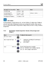 Preview for 250 page of HBM WTX120 Operating Manual