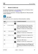 Preview for 251 page of HBM WTX120 Operating Manual