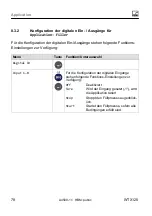 Preview for 262 page of HBM WTX120 Operating Manual