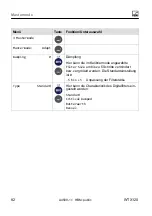 Preview for 266 page of HBM WTX120 Operating Manual