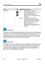 Preview for 274 page of HBM WTX120 Operating Manual