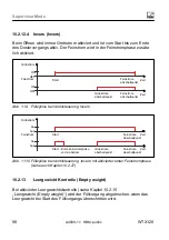 Preview for 282 page of HBM WTX120 Operating Manual