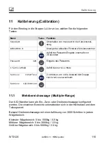 Preview for 299 page of HBM WTX120 Operating Manual