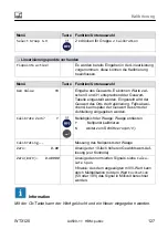 Preview for 311 page of HBM WTX120 Operating Manual