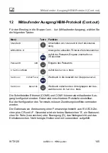 Preview for 329 page of HBM WTX120 Operating Manual