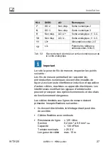 Preview for 393 page of HBM WTX120 Operating Manual