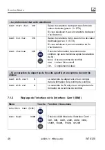 Preview for 414 page of HBM WTX120 Operating Manual