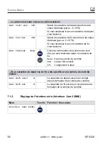 Preview for 416 page of HBM WTX120 Operating Manual