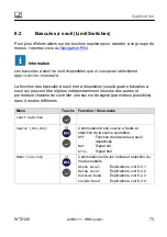 Preview for 439 page of HBM WTX120 Operating Manual