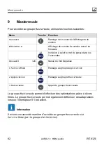 Preview for 448 page of HBM WTX120 Operating Manual