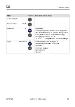 Preview for 449 page of HBM WTX120 Operating Manual