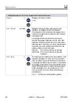 Preview for 450 page of HBM WTX120 Operating Manual