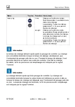 Preview for 457 page of HBM WTX120 Operating Manual