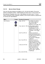 Preview for 460 page of HBM WTX120 Operating Manual