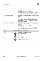 Preview for 492 page of HBM WTX120 Operating Manual