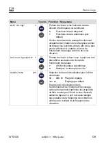 Preview for 505 page of HBM WTX120 Operating Manual