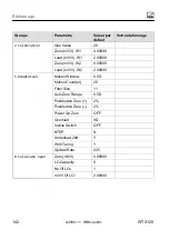 Preview for 508 page of HBM WTX120 Operating Manual