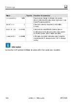 Preview for 510 page of HBM WTX120 Operating Manual