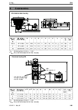 Preview for 25 page of HBM Z7A Series Mounting Instructions