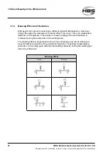 Предварительный просмотр 48 страницы HBS 92-10-1504B Operating Manual