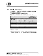 Предварительный просмотр 19 страницы HBS 92-20-254 Operating Manual