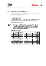 Предварительный просмотр 29 страницы HBS 93-20-270 Operating Manual