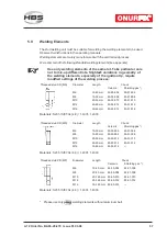 Предварительный просмотр 37 страницы HBS 93-20-270 Operating Manual