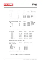 Предварительный просмотр 38 страницы HBS 93-20-270 Operating Manual