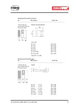 Предварительный просмотр 51 страницы HBS 93-20-270 Operating Manual