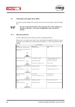 Preview for 32 page of HBS 93-20-290 Operating Manual