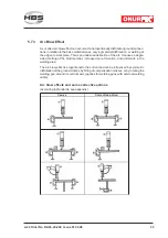 Preview for 35 page of HBS 93-20-290 Operating Manual