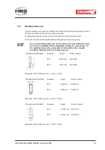 Preview for 37 page of HBS 93-20-290 Operating Manual