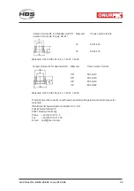 Preview for 39 page of HBS 93-20-290 Operating Manual