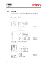 Preview for 49 page of HBS 93-20-290 Operating Manual