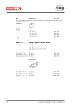 Preview for 50 page of HBS 93-20-290 Operating Manual