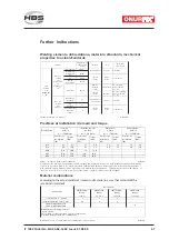 Предварительный просмотр 67 страницы HBS 93-66-1202 Operating Manual