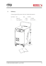 Предварительный просмотр 15 страницы HBS 93-66-2201 Operating Manual