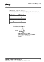 Preview for 27 page of HBS 94-31-412C Operating Manual